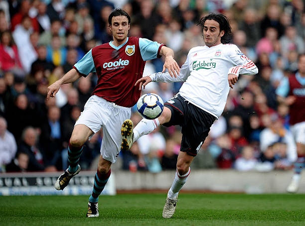 回顧過去 回顧過去